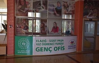 Elazığ’da çeşitli kurumlara genç ofisleri açıldı